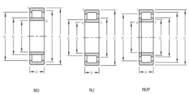 NU2336MC3